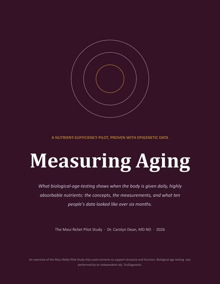 Measuring Aging: The Maui ReSet Pilot Study